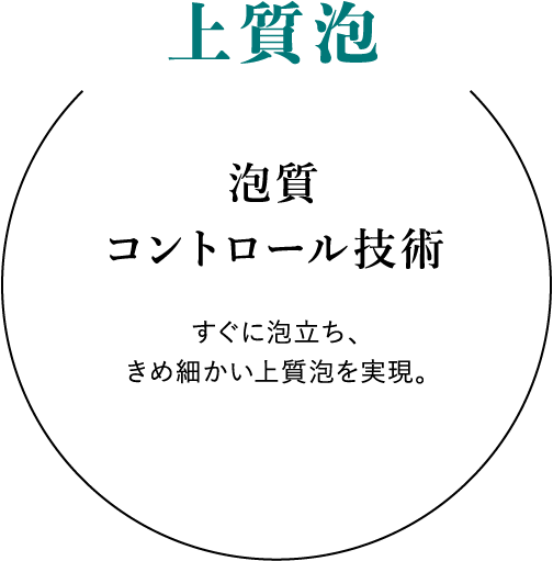 上質泡：泡質 コントロール技術 すぐに溜立ち、きめ細かい上質泡を実現。
