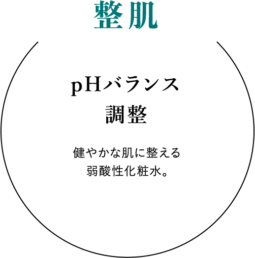 整肌：pHバランス 調整 健やかな肌に整える弱酸性化粧水。