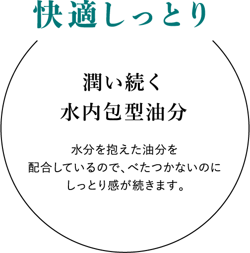 快適しっとり：潤い続く 水内包型油分 水分を抱えた油分を配合しているので、べたつかないのにしっとり感が続きます。